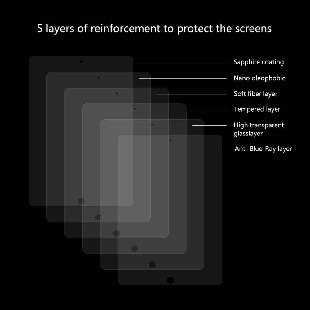 Enkay Hat Prince iPad 10,2" (2021 / 2020 / 2019) 0,33 mm skjermbeskytter m. Anti Blue Ray