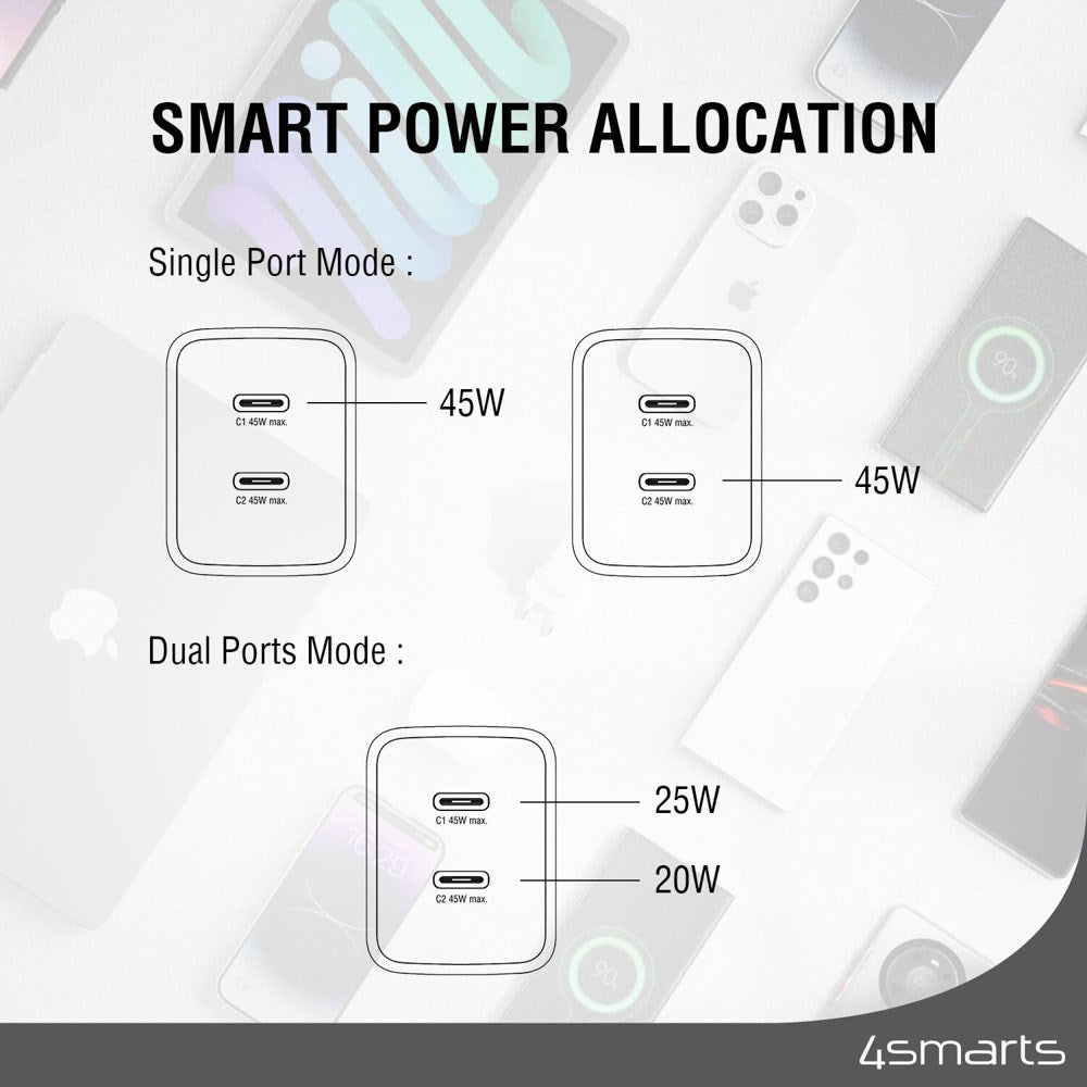 4smarts PDPlug 45W Vægoplader - 2 x USB-C - Hvid