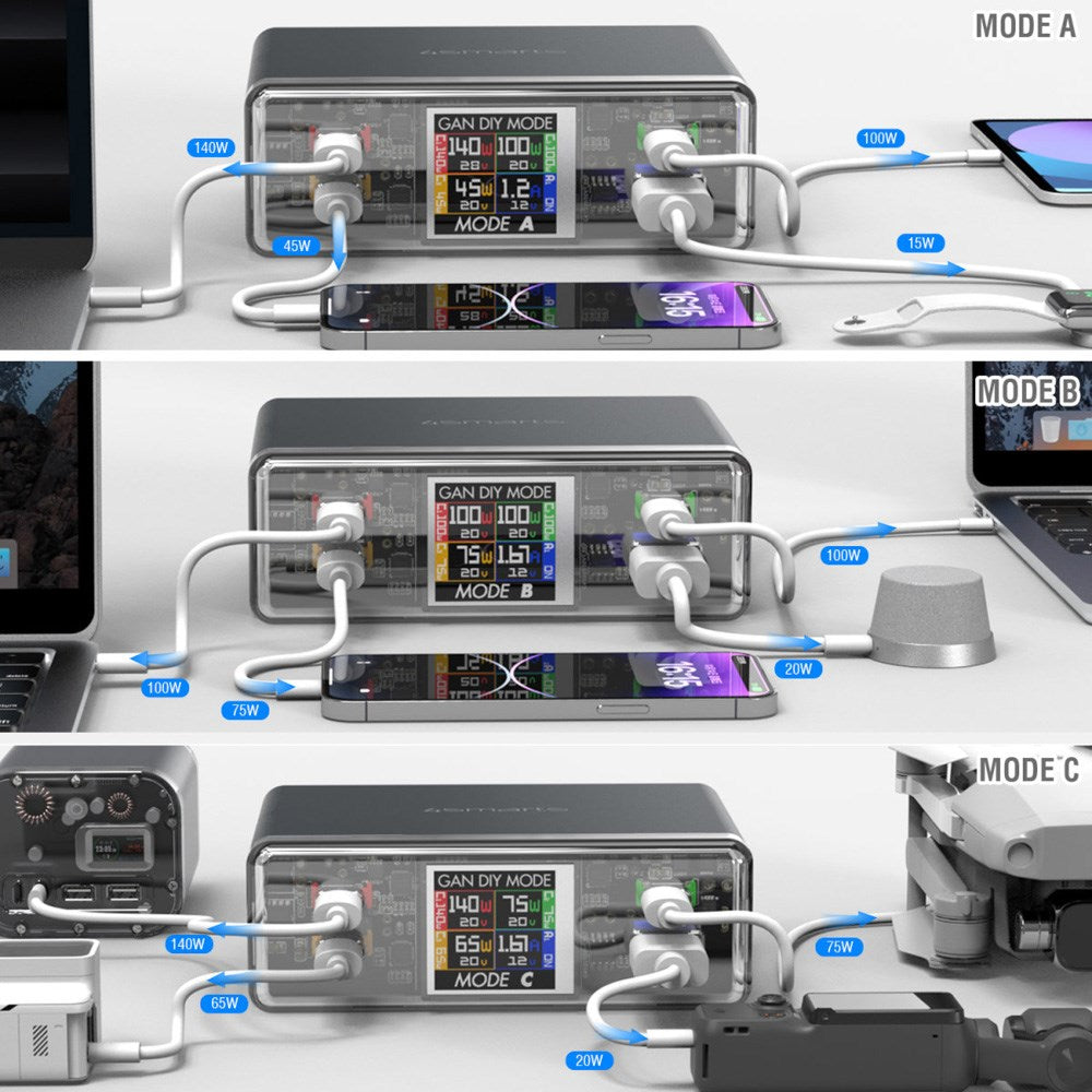 Bordlader - 300W / 3x USB-C & 1x USB-A - 4smarts Lucid GaN DIY Mode - Grå