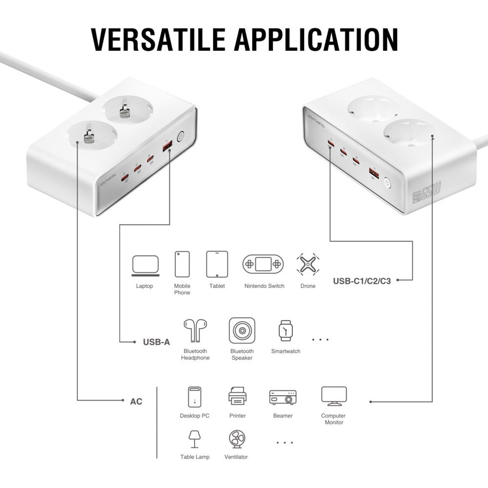 6-i-1 bordlader - 4smarts - 65W - 2x AC-plugg / 3x USB-C / 1x USB-A - Hvit