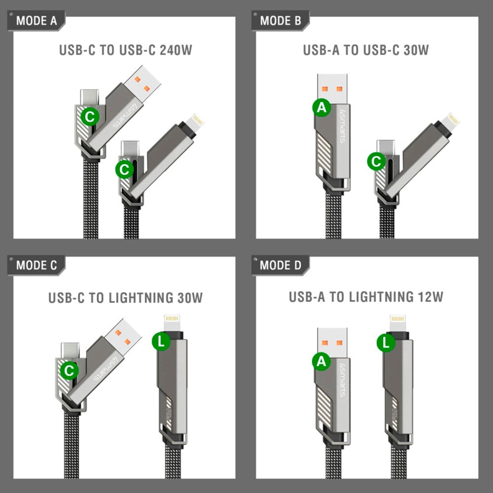 4smarts - ComboCord 3-i-1 Multikabel 240W - 1.5m - Grå