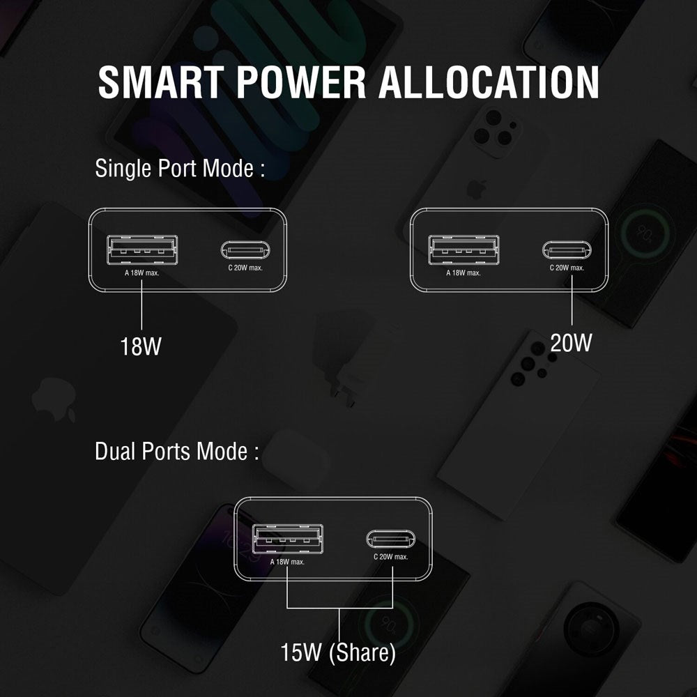 4smarts PDPlug Slim 20W Vægoplader med Indbygget USB-C Kabel - 1 x USB-A - 1 x USB-A - Hvid