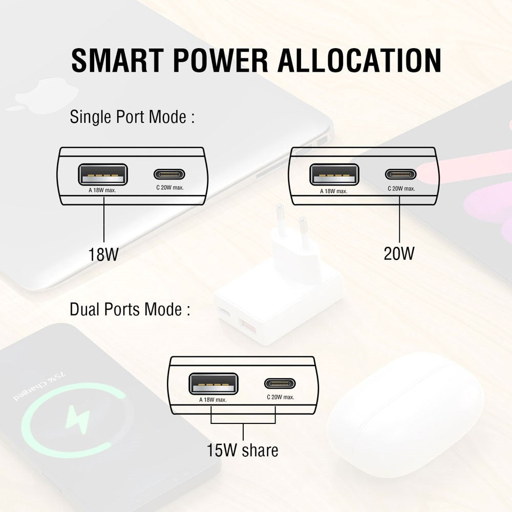 4smarts FlatPlug 20W Vægoplader - 1 x USB-C - 1 x USB-A - Hvid