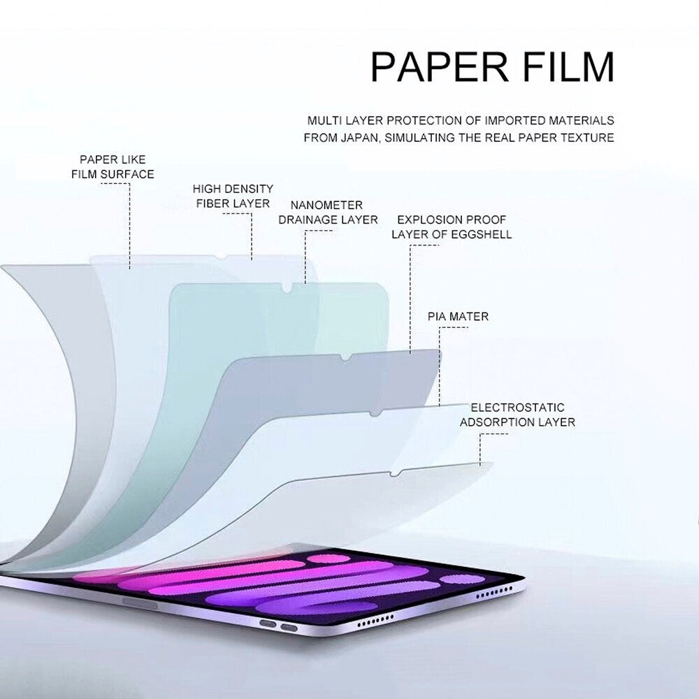 iPad 11" (2025) / 10.9" (2024/2022) 4smarts Paperwrite Skærmbeskyttelse - Gennemsigtig