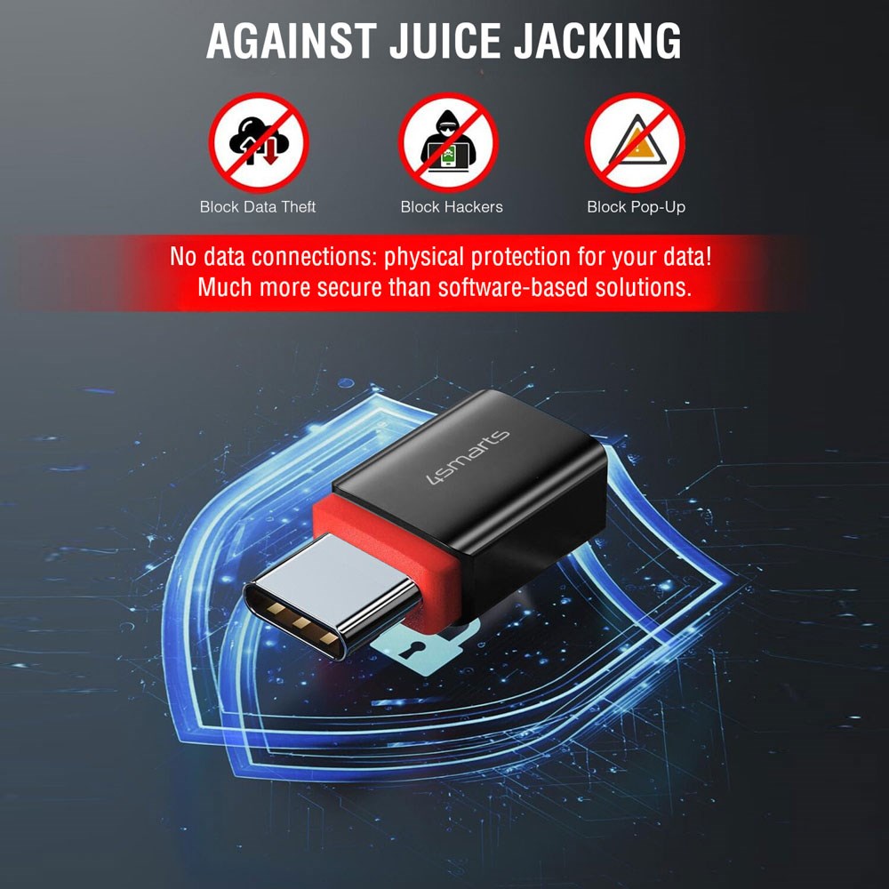 4smarts USB-C til USB-A / USB-C Data Blocker Adapter Sæt - Sort