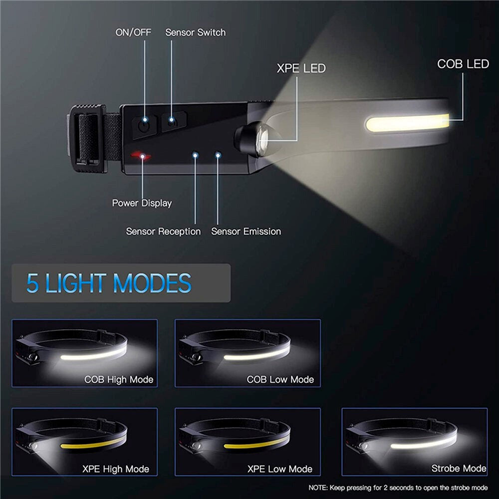 Hurtel LED-hodelykt m. Sensor - Svart