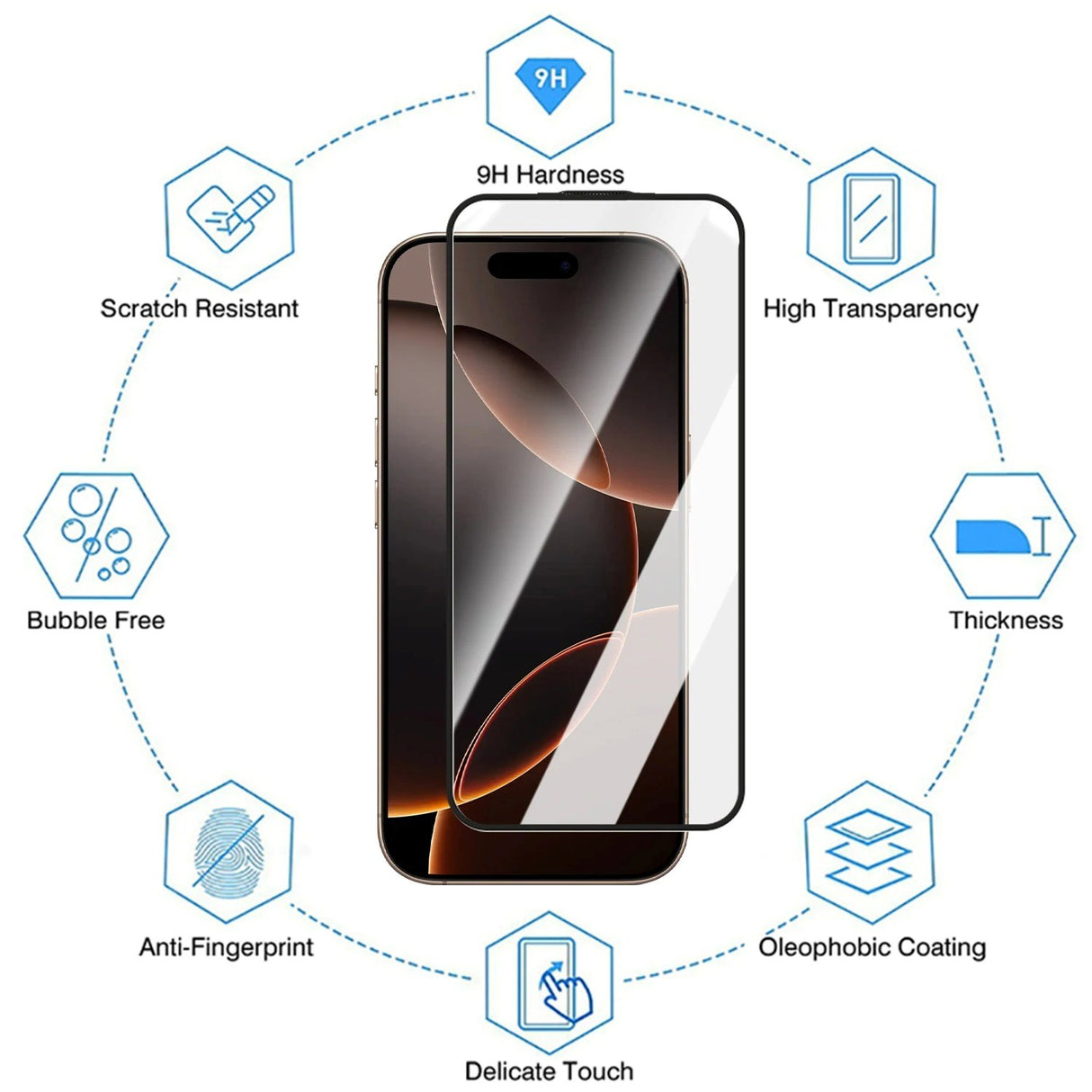 iPhone 18 Pro / 17 Pro Hærdet Skærmglas inkl. Installationsramme - Gennemsigtig