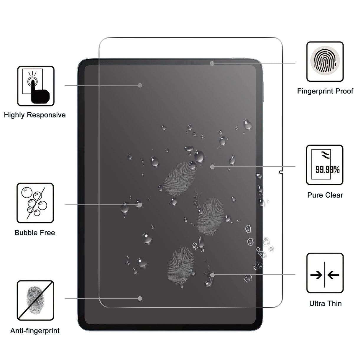 Xiaomi Pad 6S Pro 12.4 - 2.5D skjermbeskytter i herdet glass