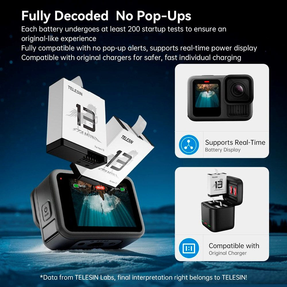 TELESIN - Stamina Batteri - GoPro Hero 13 - Hvid