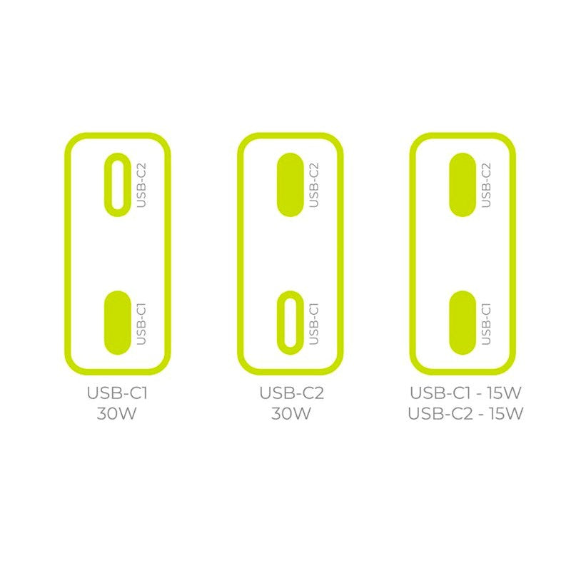 Mobile Origin - MO18 30W Slim Vægoplader m. 2x USB-C - Hvid
