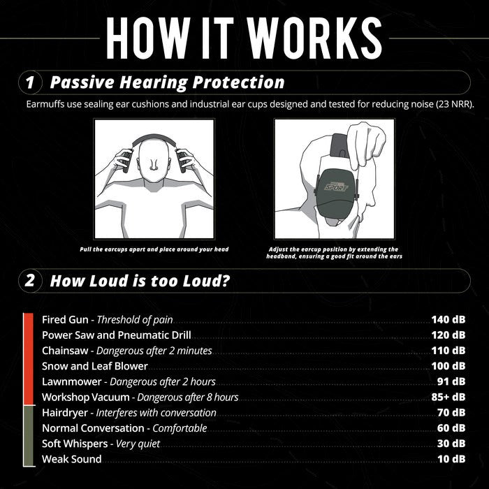 ISOtunes Slim Passive Sport øreklokker - EN352 - Sort