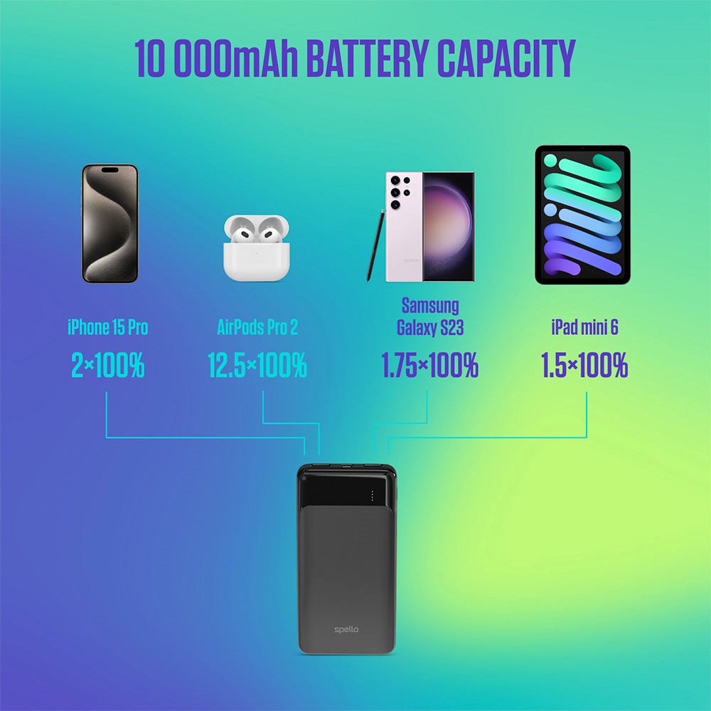 Spello Thin 10W Powerbank m. 2 x USB-A og 1 x USB-C - 10 000 mAh - Svart