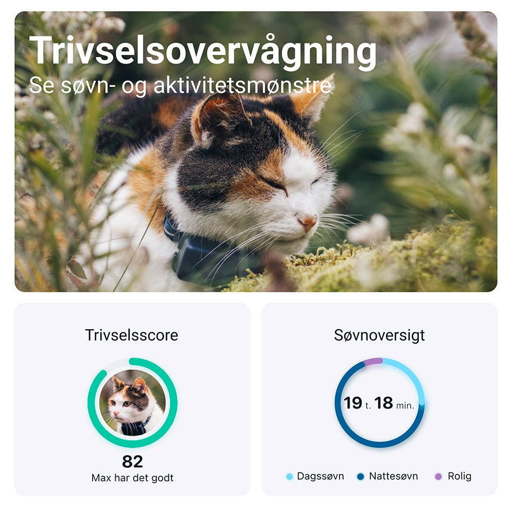Tractive GPS Cat Mini - GPS & Bluetooth Tracker for Cat - Mørkeblå