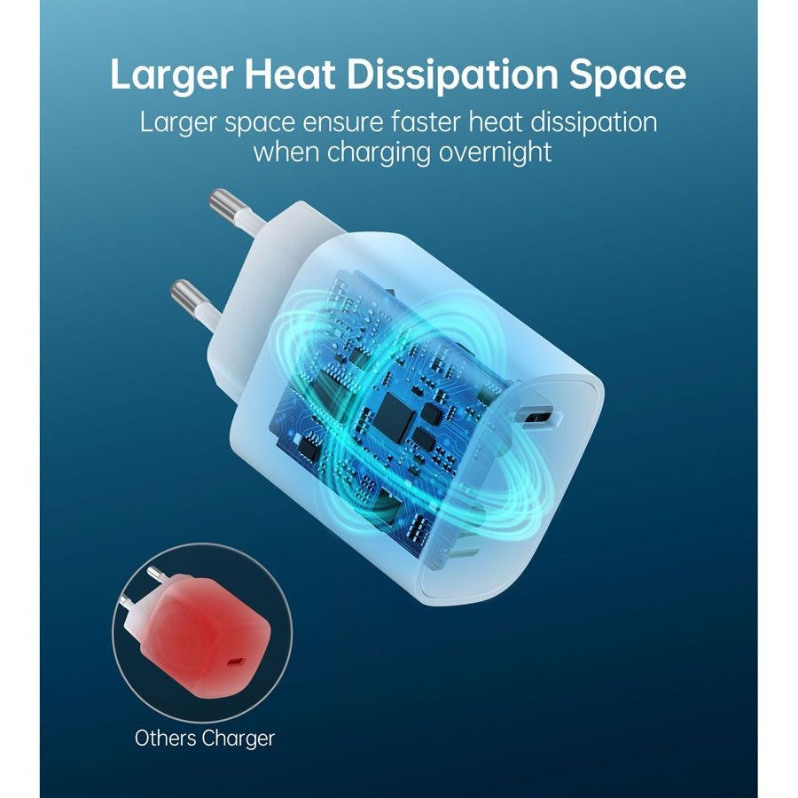 Lippa 20W Vægoplader m. USB-C - Power Delivery - Hvid