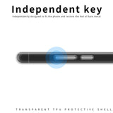 EIDERWOOD Realme 11 Pro+ 5G / 11 Pro 5G MOFI Fleksibelt Plastik Bagside Cover - Gennemsigtig