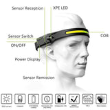 Denver LED Pandelampe inkl. Refleks - Sort