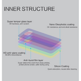 Samsung Galaxy S6 Edge NILLKIN Amazing+ Back Glass Protector