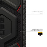 UAG Samsung Galaxy S26 Ultra Monarch Pro Kevlar Hybrid Bagside Cover - MagSafe Kompatibel - Sort
