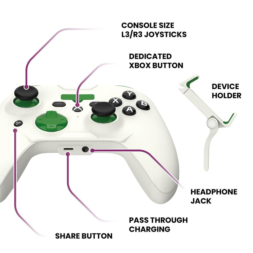 RiotPWR Cloud Controller til Lightning Enheder (iOS) - Hvid