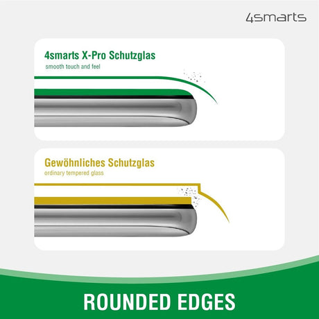 Samsung Galaxy A35 4smarts Second Glass X-Pro 360° beskyttelsessett (etui + herdet glass)
