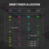 6-i-1 bordlader - 4smarts - 65W - 2x AC-plugg / 3x USB-C / 1x USB-A - Hvit