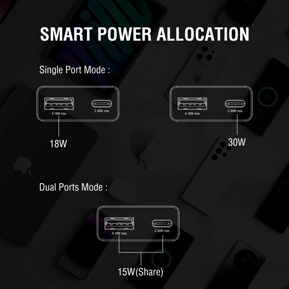 2-i-1 vegglader - 4smarts - 18W USB-A / 30W USB-C - Hvit