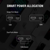 2-i-1 vegglader - 4smarts - 18W USB-A / 30W USB-C - Hvit