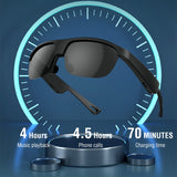 Bluetooth SoundGlasses Sport - 4smarts - Svart