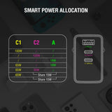 4smarts Vægoplader m. 1x USB-A & 2x USB-C / 100W - Hvid