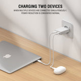 4smarts PDPlug Slim 65W Vægoplader - 2 x USB-C - Hvid