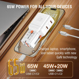 4smarts 65W Rejseadapter til EU/UK/US/AUS m. 2 x USB-C 1 x USB-A Adapter - Hvid