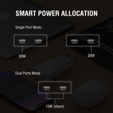 4smarts PDPlug Slim 30W Vægoplader - 2 x USB-C - Hvid