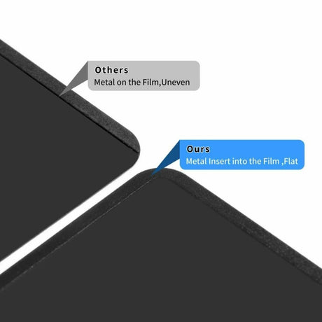 MacBook Neo 13 A18 Pro (2026) 4smarts Magnetisk Skærmbeskyttelse m. Privacy - Gennemsigtig