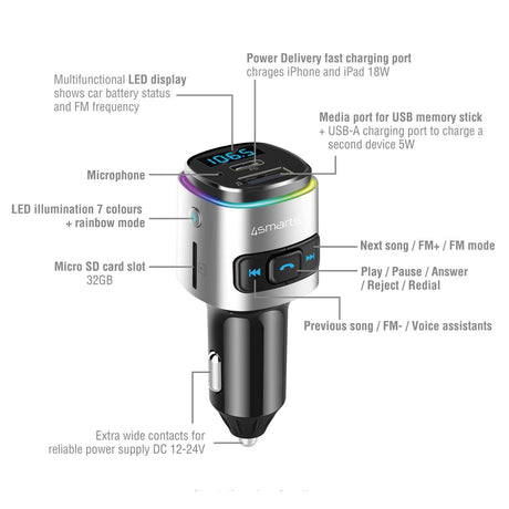 4smarts Media &amp; Assist 2 - Bluetooth FM-sender og billader m. USB-C (PD) / USB-A - Sølv