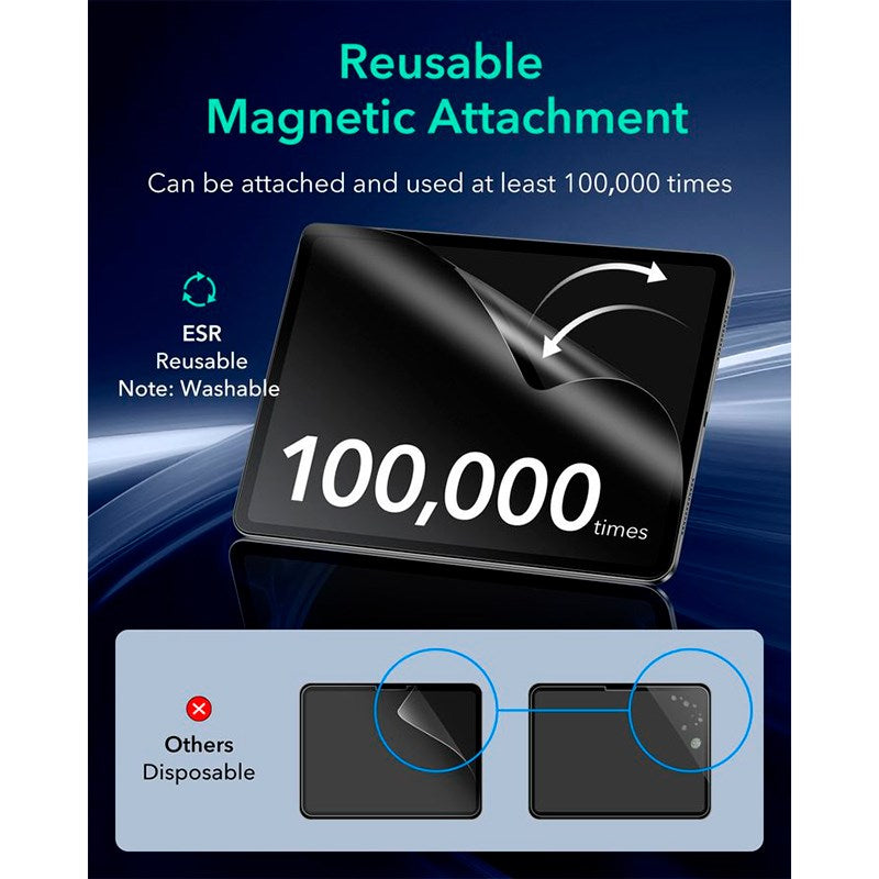 ESR iPad Pro 11" (2024) Paper Skærmbeskyttelse - Magnetisk - Mat / Gennemsigtig