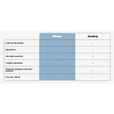 Wavell 3 Light Sleep True Wireless Headset - In-Ear - Hvit