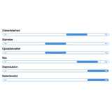 Wavell 4 Signature trådløse over-ear-hodesett - svart