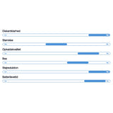 Hodetelefoner - Wavell 4 Pro - Svart