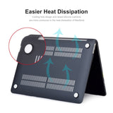 MacBook Pro 16" M1 / M2 / M3 / M4 (2021 / 2024) Plastik Bærbar Cover - Lilla