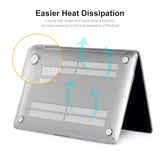 MacBook Pro 16 ENKAY Beskyttende hardplastveske m. Print - Bat