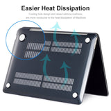 MacBook Pro 16 ENKAY Hard Plastic Case m. Romtema - Ryggsekk