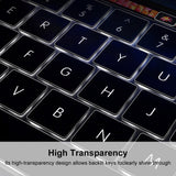 MacBook Pro 14/16" M1/M2 (2021-2023) ENKAY Keyboard Guard med dansk / EU-tastatur - gjennomsiktig