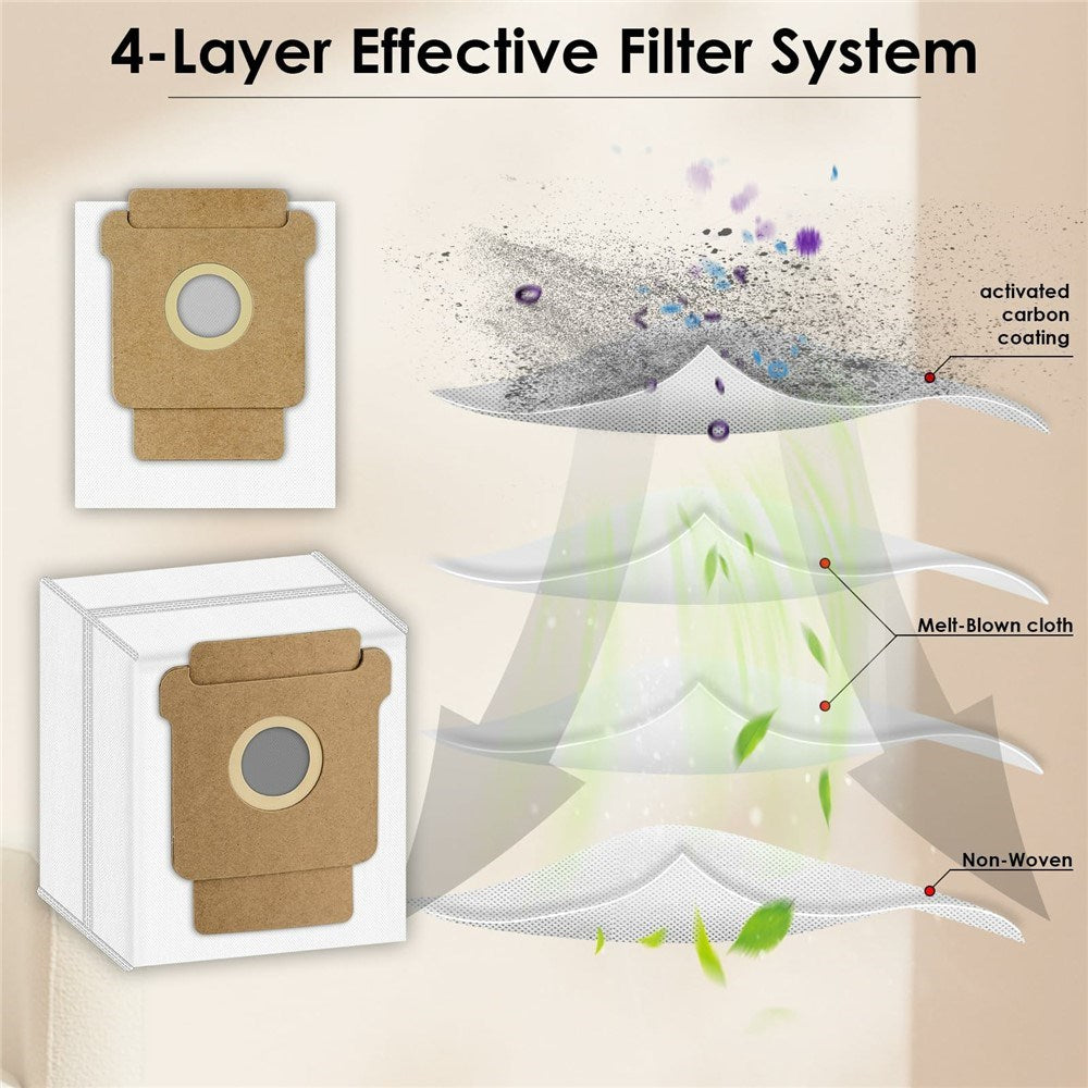 4 stk. Støvsugerpose til Robotstøvsuger iRobot Roomba 105 Combo / 205 Dustcompactor / Plus 405 Combo / Plus 505 Combo - Hvid