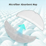 Moppeklud til Robotstøvsuger Roborock Q7 TF / Q7 TF+ - Grå