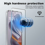 Motorola Edge 50 Neo 5G 2-i-1 Hærdet Glas Skærmbeskyttelse og Fleksibelt Plast Cover - Gennemsigtig