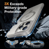 TORRAS Guardian Ostand Series iPhone 16 Pro-deksel med MagSafe og Kickstand - Grå