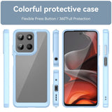 EIDERWOOD Motorola Moto G15 / G05 / E15 Hybrid plastbakdeksel - gjennomsiktig / blå kant