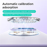 Xiaomi 17 Pro Max Silikone Mobil Cover - MagSafe Kompatibel - Lilla