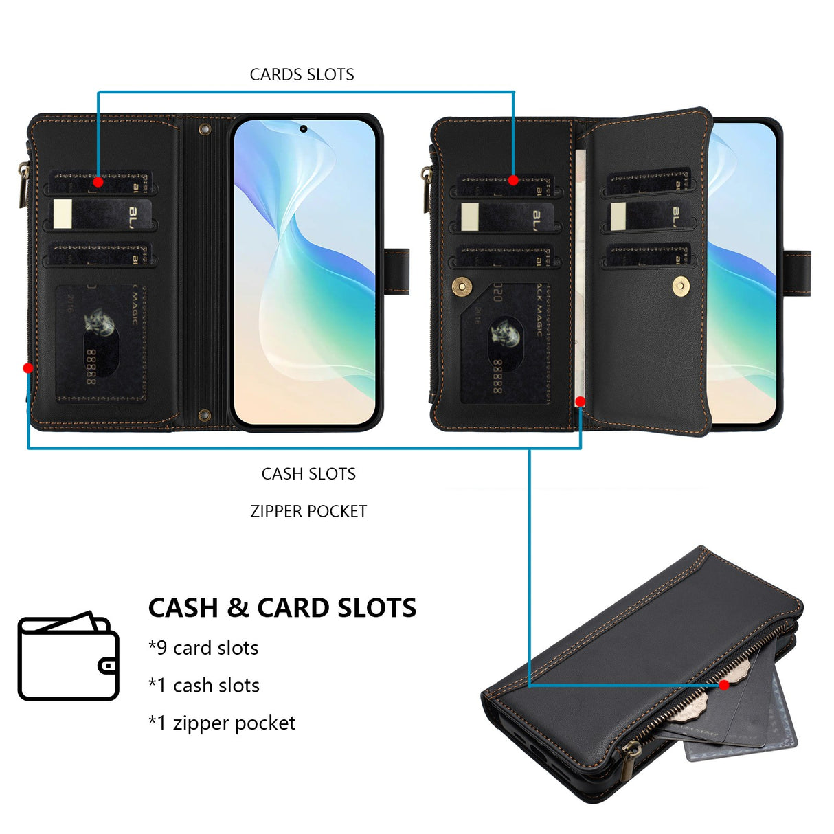 OPPO A6x EIDERWOOD Flip Cover i Kunstlæder - 9 x Kortholder - Lynlåslomme - Sort