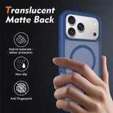 iPhone 18 Pro Max / 17 Pro Max EIDERWOOD Mat Hybrid Plast Bagside Cover m. Skærmbeskyttelsesfilm - MagSafe Kompatibel - Blå